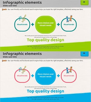 비전과 키메세지 다이어그램 – 사업비전 및 전략