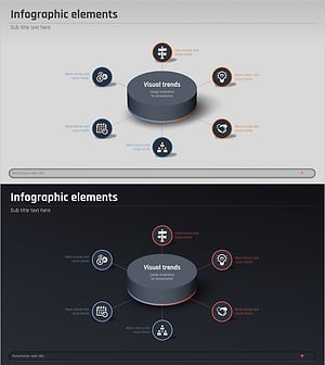 금융 비즈니스 확산 다이어그램