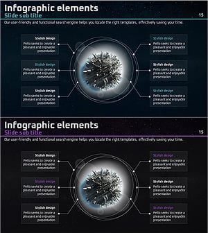 행성 분석 확산 다이어그램 – 다차원적 접근