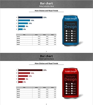 설탕 함유량 분석 막대그래프 테이블