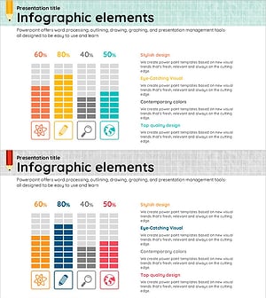 Gauge Charts by Area of Study – Highlighting Technological Innovations