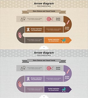임신 및 출산과정 다이어그램 – 운영 계획