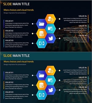 모바일 SNS 특성 육각형 다이어그램