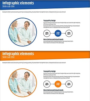 Medical Business Support Plan Diagram – Effective Operations Plan