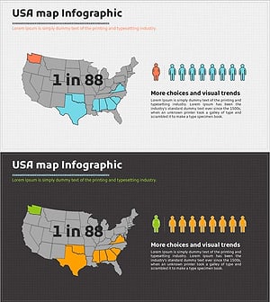 U.S. Map and People Analysis – Infographic for Market and Competitor Analysis