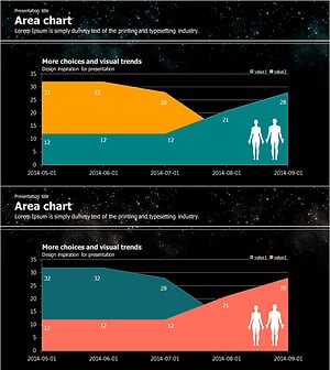 은하 테마 시장분석 영역형 그래프