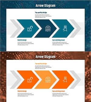 데이터 보안 계획 선형 다이어그램