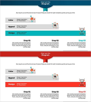 Science Promotion System and Progress – The Master Plan of Technological Advancement