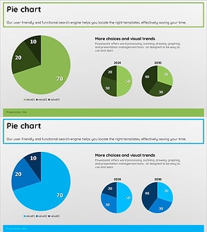 3개의 심플 파이차트로 시장 점유율 분석