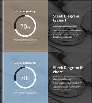 데이터 보안 서비스 개발현황 – 도넛형 차트 활용