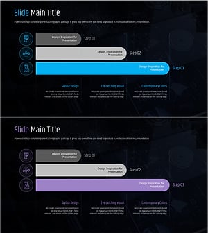 Financial Services Step-by-Step Schedule - A Guide for Systematic Execution