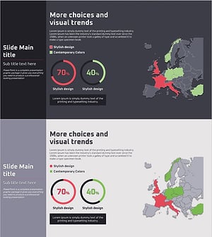 유럽 시장 점유율 분석 그래프