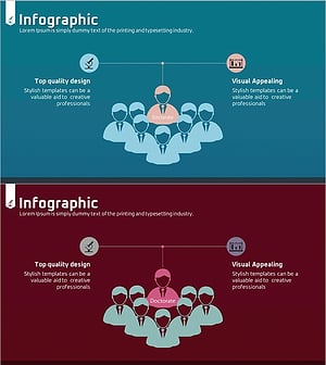 과학 테마 고객분석 트리 구조 다이어그램