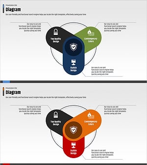 네트워크 방화벽 서비스 특징 및 구성
