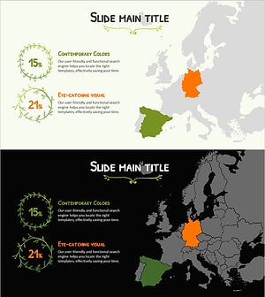 Percentage Visualization by Region – Communicating Through Market Analysis