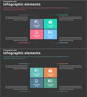 어플리케이션 서비스 특성 및 소개