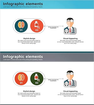 의료 사업지원방안 다이어그램 - 혁신적 접근