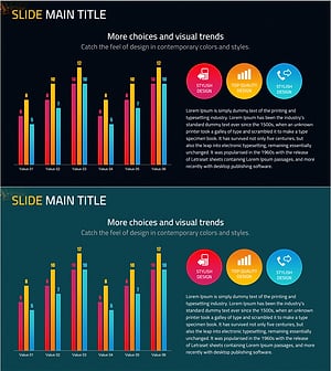 모바일 서비스 분석 그래프 – 시장 경쟁력의 시각화