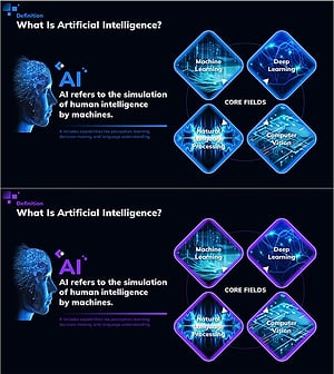 첨단기술 발전에 영향력을 받는 핵심 분야
