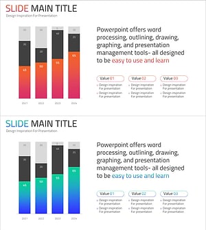 연도별 분석 그래프와 사업 전략 – 시장 동향과 성장