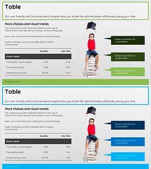 핵심 메시지와 테이블 차트 분석 – 데이터 기반 성공전략