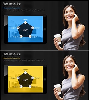 스마트홈 서비스 사용자 분석 – 고객 중심의 다이어그램