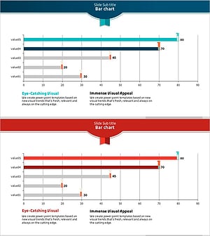 시험관 가로막대 그래프로 시장 현황 분석 – 경쟁 우위 강조
