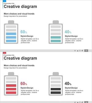 Battery Shape Vertical Bar Graph – Competitor Analysis