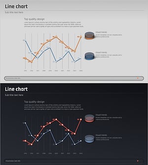 경쟁사 분석 꺾은선 그래프 – 시장 지배력과 경쟁 우위