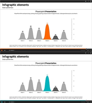 Highlighted Bell Graph for Visualizing Market Analysis Data