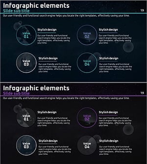 우주 사업목표 폐쇄 다이어그램 – 사업 추진 전략 시각화