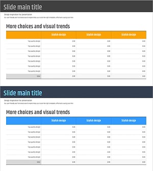 손익 분석 테이블 – 재무 성과를 명확히 전달하는 슬라이드
