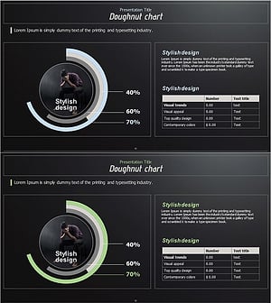 마약 중독 위험성 분석 그래프 차트 – 통찰력 있는 정보 제공