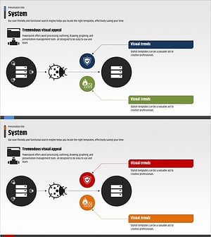 네트워크 방화벽 서비스 구성도 및 실행