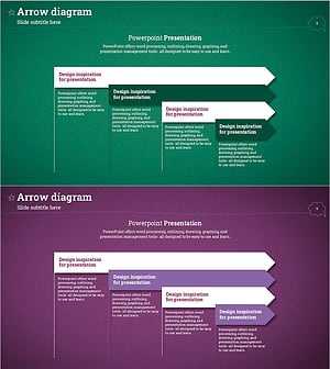 사업추진 성과 및 체계 다이어그램 – 효율적 운영과 전략적 추진