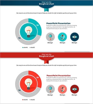 전구 과학 도넛형 차트 – 정보 전달의 명쾌함