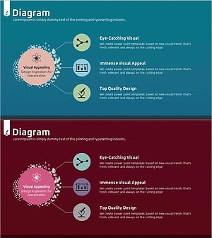 날씨 분석 테이블표 – 시장 분석과 비즈니스 전략