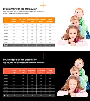 사랑과 데이터 차트 – 재무 성과 시각화