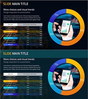 모바일 개발 현황 분석 그래프 – 시장 분석과 경쟁력