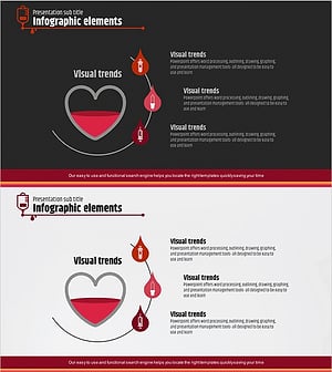 Blood Donation Goal Diagram – Vision for Life