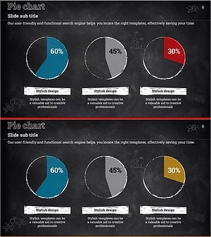 Chalkboard Chalk Theme Pie Chart