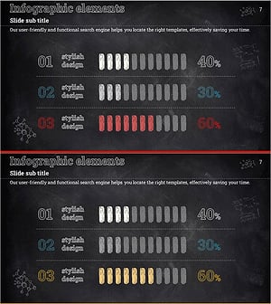 칠판 분필 테마 시장 분석 그래프 – 창의적인 데이터 시각화