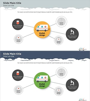 의료 사업 영역 확산 다이어그램 – 연결과 클러스터