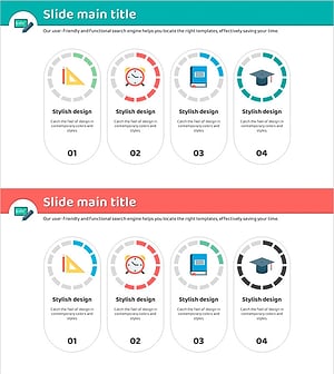 학업별 게이지 폐쇄 다이어그램 – 마케팅 전략을 체계화하다