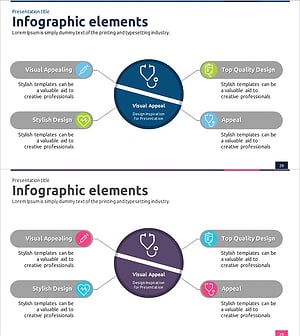 의료 사업분야 확산 다이어그램 - 비즈니스 구조를 명확히