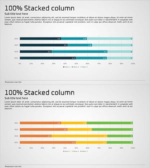 사업 및 시장 동향을 시각화한 그래프
