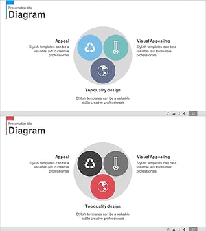 Technology Status Diagram for the Earth Environment – Innovative Approach