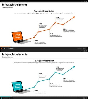 선형 흐름으로 연혁 시각화 – 노트북과 데이터