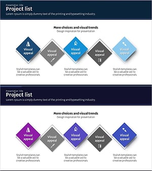 과학분야 폐쇄 다이어그램 – 클러스터형 연결 구조
