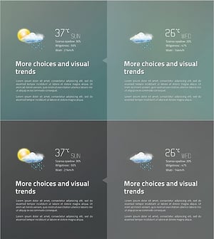 주요 날씨 데이터 시각화를 위한 슬라이드 템플릿